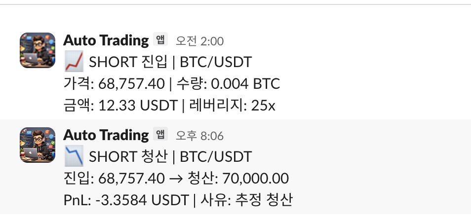 코인 자동매매 봇 첫 실전 거래 — BTC/USDT SHORT 진입·청산 슬랙 알림