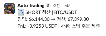 코인 자동매매 봇 SHORT 청산 슬랙 알림 — 3월 30일 스탑 주문 체결, 증거금 39% 손실