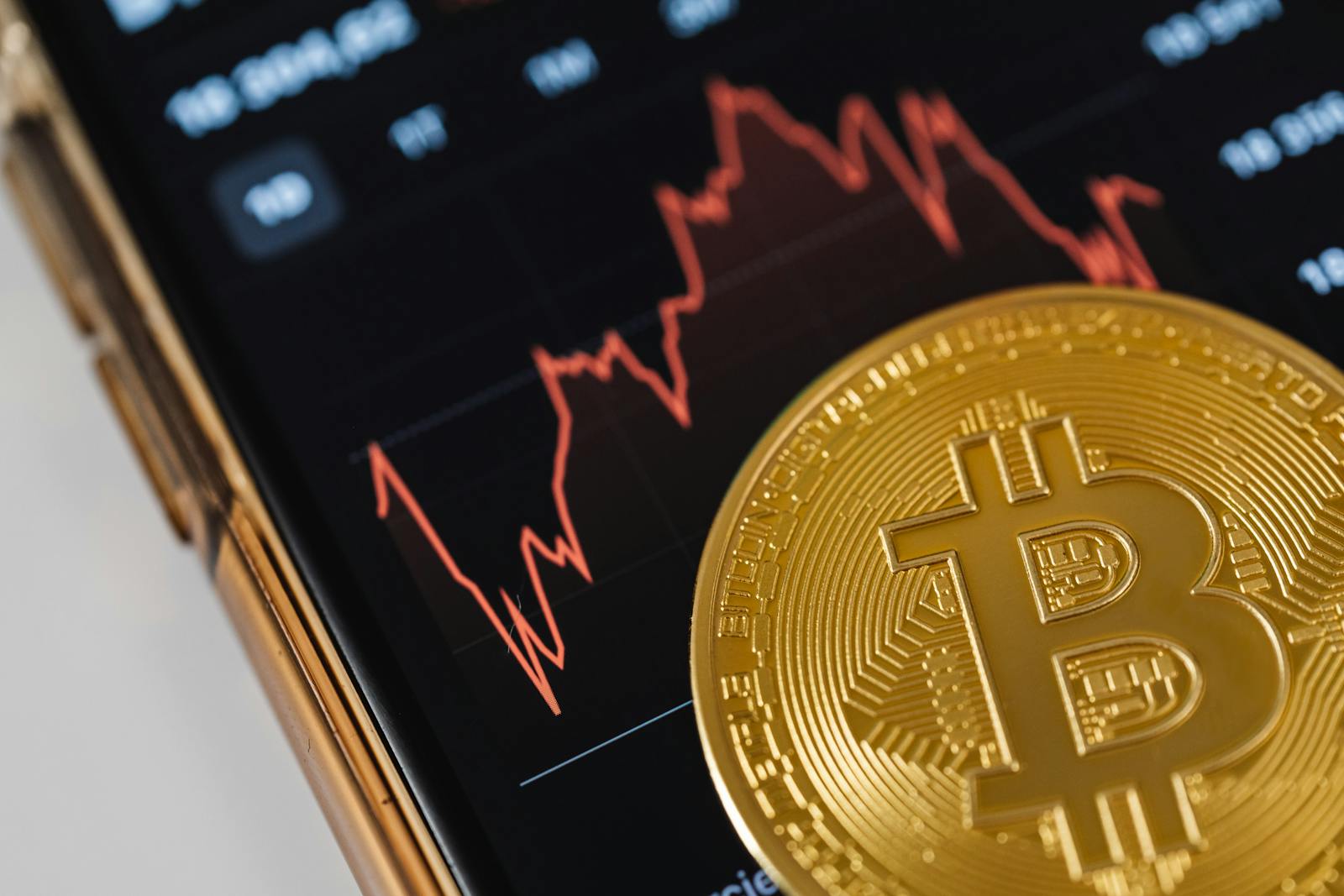 코인 자동매매 봇 첫 수익 — 비트코인 BTC USDT 가격 차트